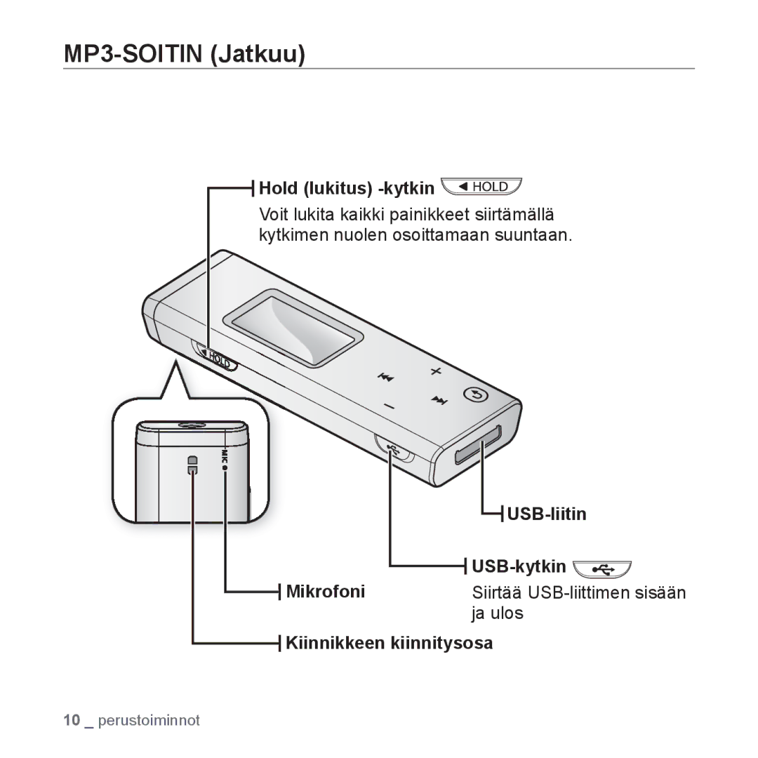 Samsung YP-U2RZB/XEE, YP-U3JQW/XEE manual Hold lukitus -kytkin, USB-liitin, Mikrofoni USB-kytkin, Kiinnikkeen kiinnitysosa 