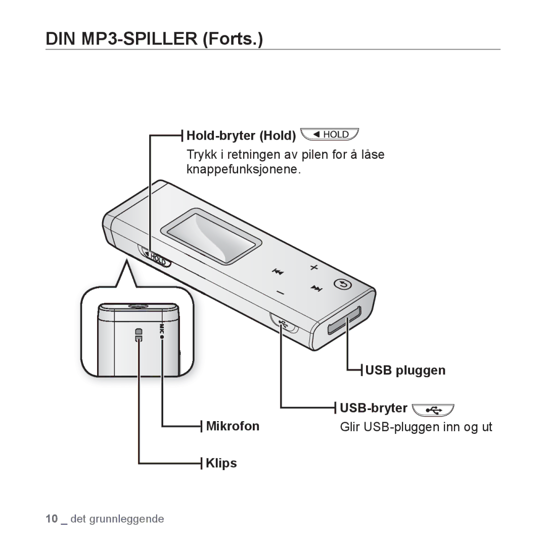 Samsung YP-U2RZB/XEE, YP-U3JQW/XEE Hold-bryter Hold, Trykk i retningen av pilen for å låse knappefunksjonene, USB pluggen 