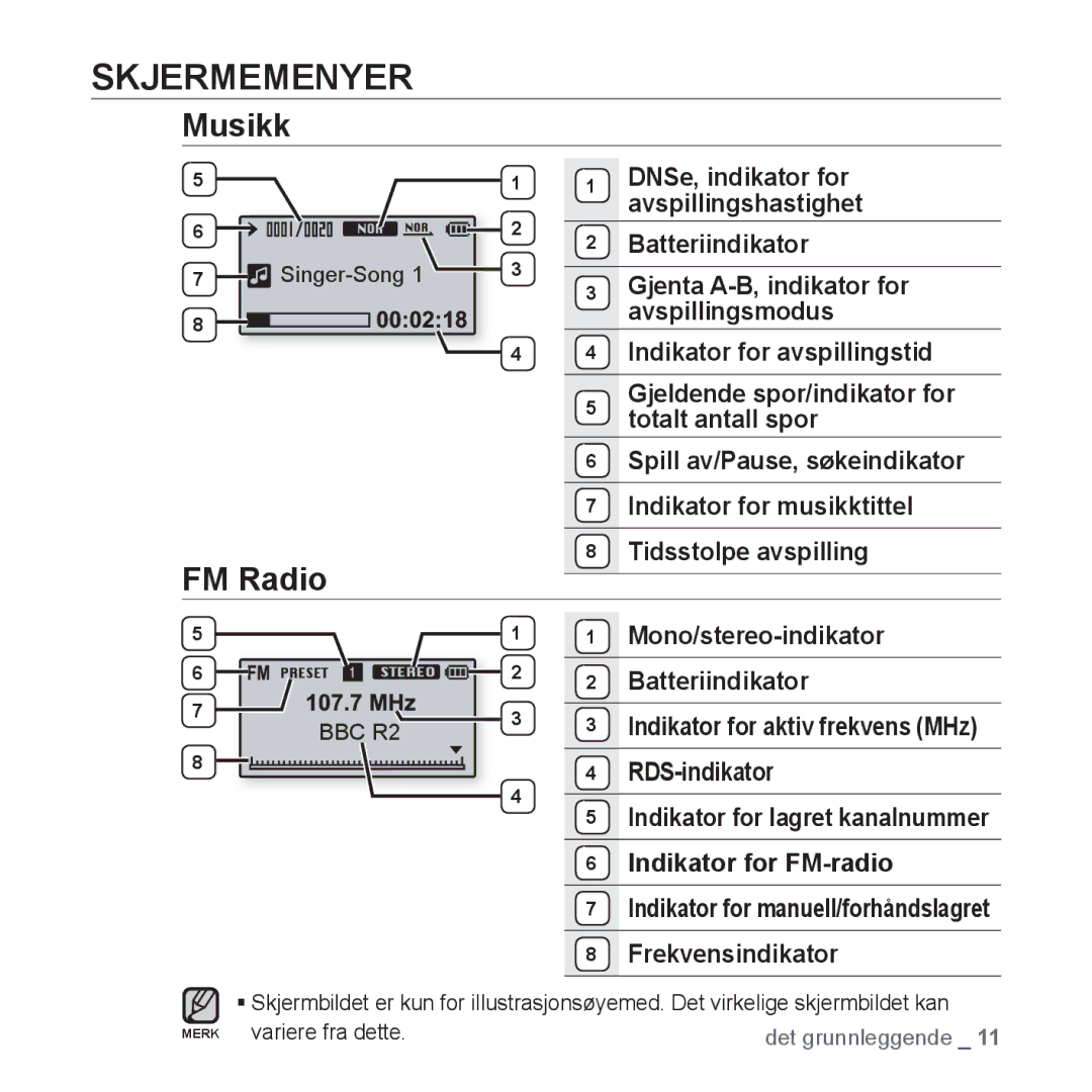 Samsung YP-U3JQW/XEE, YP-U2RZB/XEE, YP-U3JQP/XEE, YP-U3JQB/XEE manual Skjermemenyer, Musikk, FM Radio 