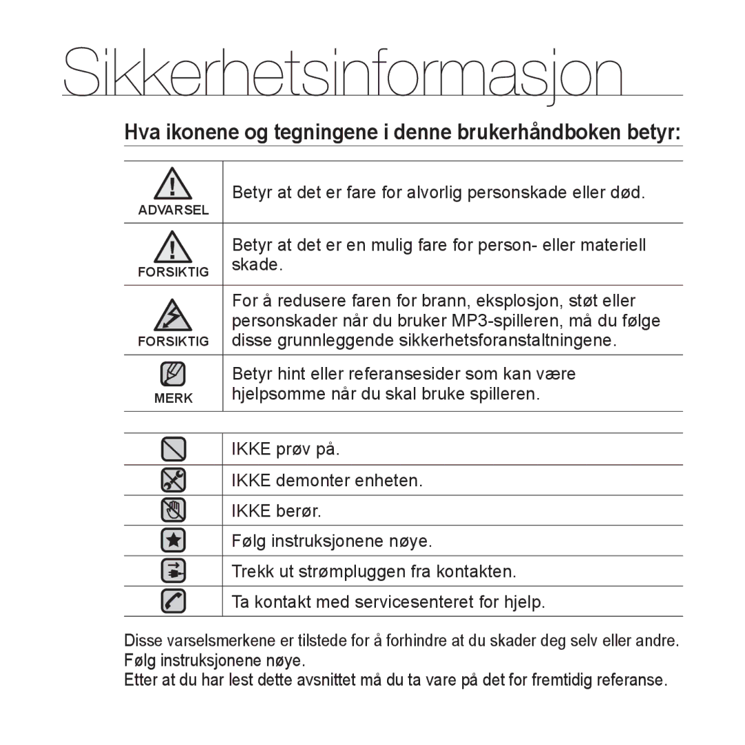 Samsung YP-U3JQB/XEE, YP-U2RZB/XEE manual Sikkerhetsinformasjon, Hva ikonene og tegningene i denne brukerhåndboken betyr 