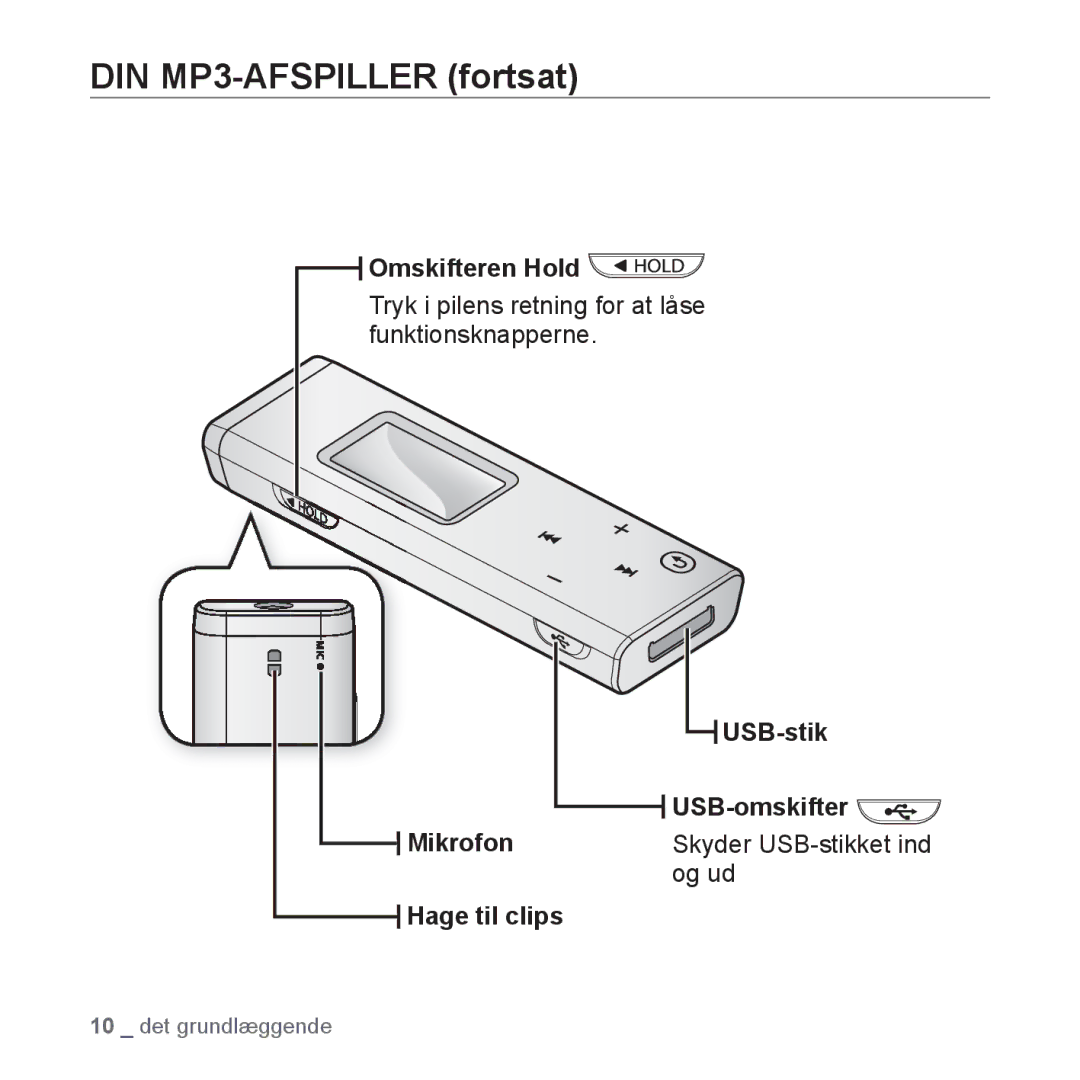 Samsung YP-U2RZB/XEE manual Omskifteren Hold, Tryk i pilens retning for at låse funktionsknapperne, USB-stik, USB-omskifter 