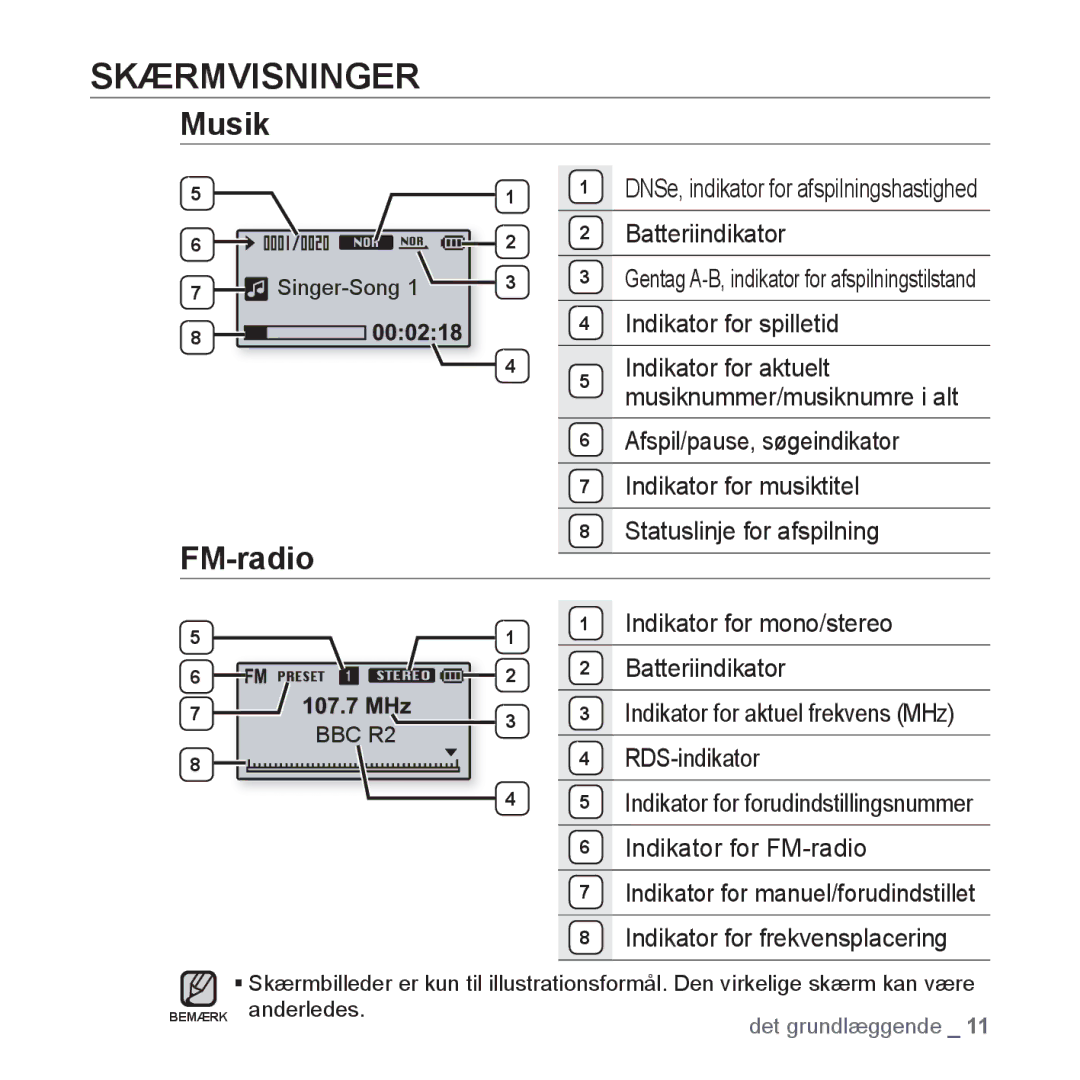 Samsung YP-U3JQW/XEE, YP-U2RZB/XEE, YP-U3JQP/XEE, YP-U3JQB/XEE manual Skærmvisninger, Musik, FM-radio 