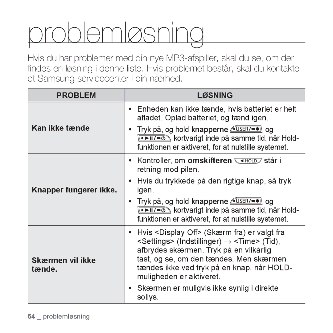 Samsung YP-U2RZB/XEE Problemløsning, Kan ikke tænde Tryk på, og hold knapperne, Knapper fungerer ikke, Skærmen vil ikke 