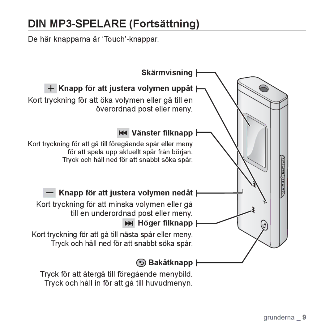 Samsung YP-U3JQB/XEE manual Skärmvisning Knapp för att justera volymen uppåt, Vänster ﬁlknapp, Höger ﬁlknapp, Bakåtknapp 