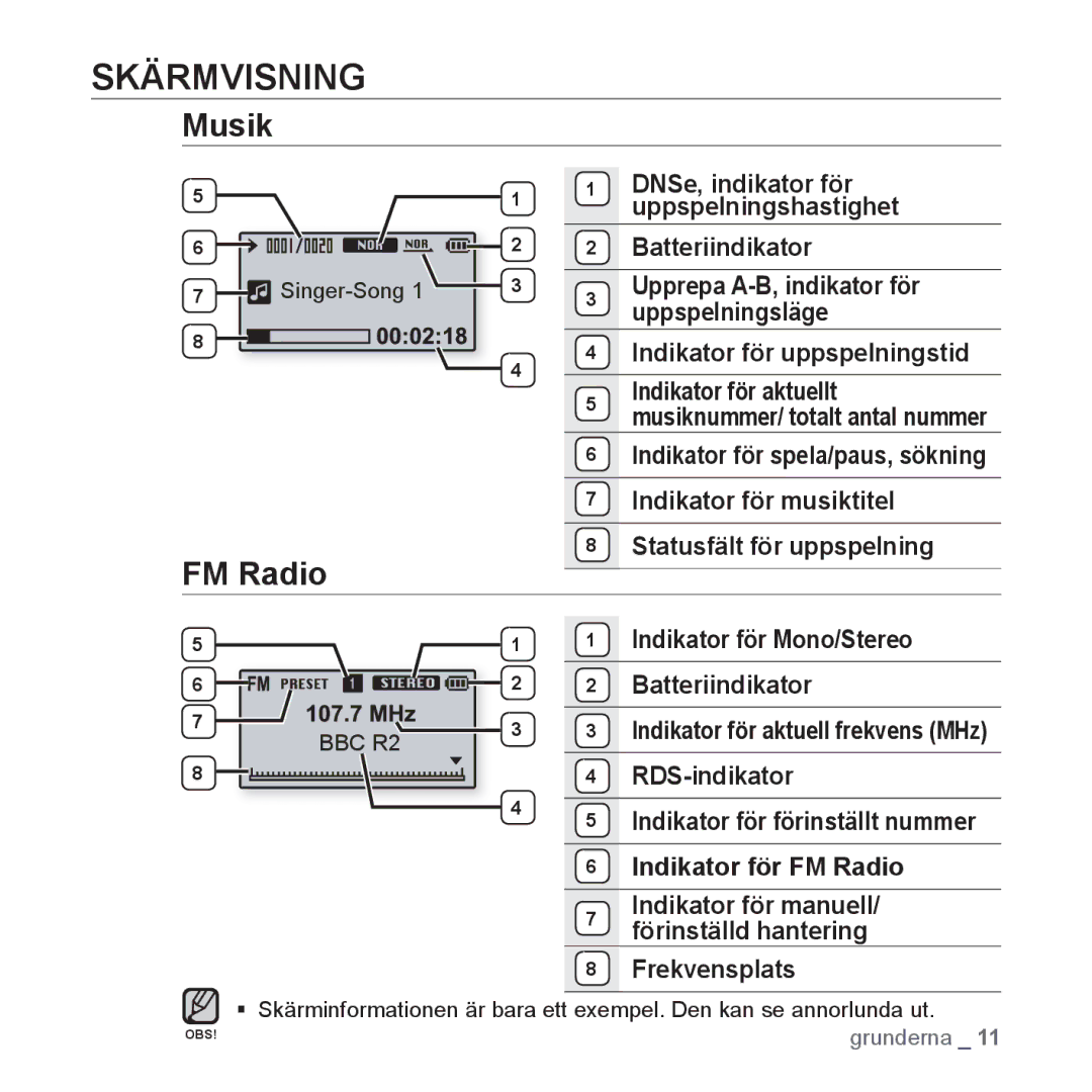 Samsung YP-U3JQW/XEE, YP-U2RZB/XEE, YP-U3JQP/XEE, YP-U3JQB/XEE manual Skärmvisning, Musik, FM Radio 