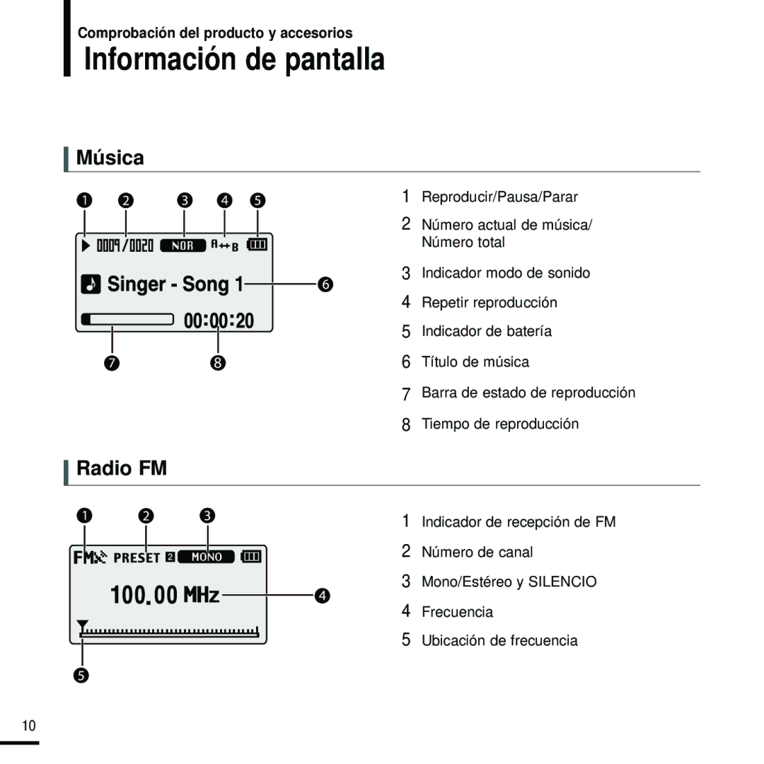 Samsung YP-U2RZW/XET, YP-U2RXW/ELS, YP-U2RZB/XET, YP-U2ZB/ELS, YP-U2RZB/OMX manual Información de pantalla, Música, Radio FM 