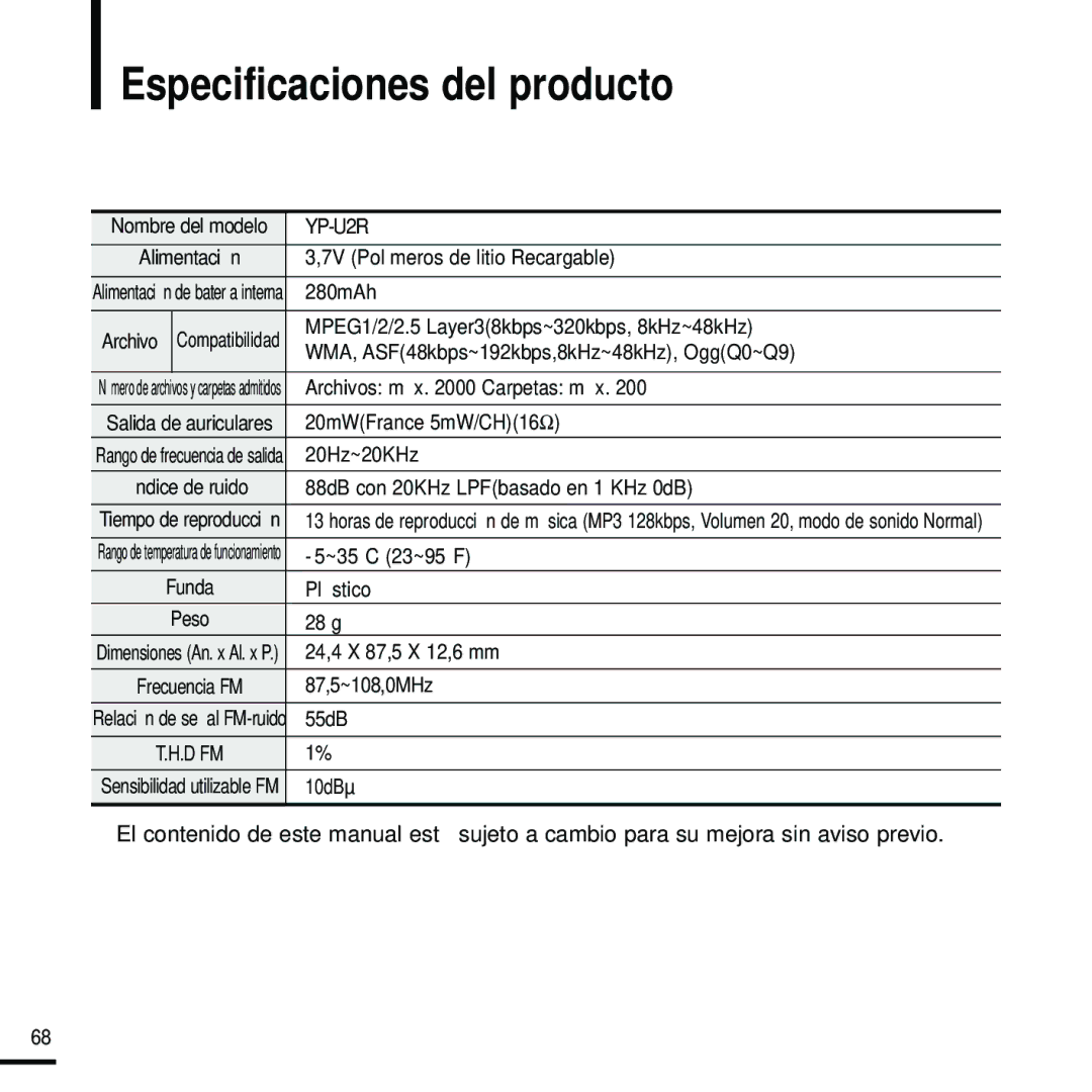 Samsung YP-U2ZB/ELS, YP-U2RZW/XET, YP-U2RXW/ELS, YP-U2RZB/XET, YP-U2RZB/OMX manual Especificaciones del producto 