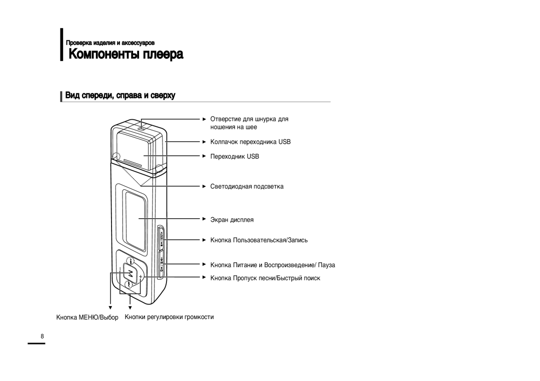 Samsung YP-U2ZB/XFU, YP-U2XB/XFU manual Kóïôóìâìú˚ Ôîââ‡, ¬Ë‰ ÒÔÂÂ‰Ë, ÒÔ‡‚‡ Ë Ò‚ÂıÛ 