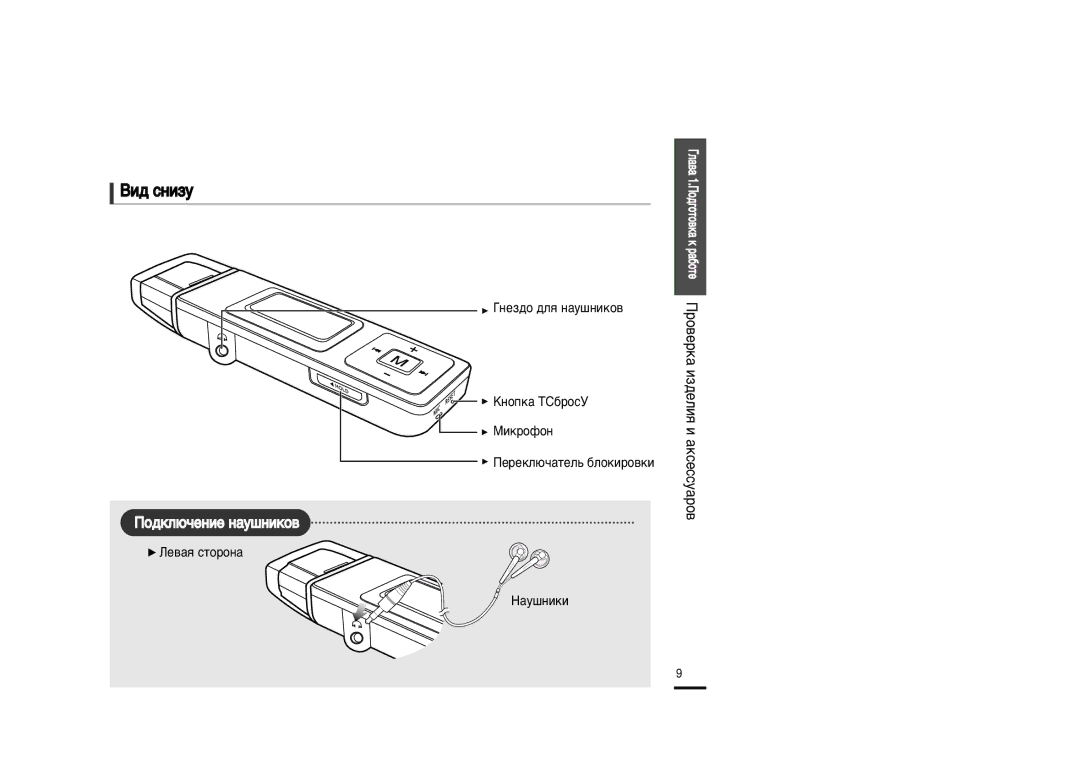 Samsung YP-U2XB/XFU, YP-U2ZB/XFU manual ¬Ë‰ Òìëáû, √Î‡‚‡ 1.œÓ‰„ÓÚÓ‚Í‡ Í ‡·ÓÚÂ œÓ‚ÂÍ‡ ËÁ‰ÂÎËˇ Ë ‡ÍÒÂÒÒÛ‡Ó‚, Ãëíóùóì 