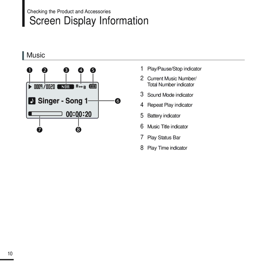 Samsung YP-U2QB/ELS, YP-U2ZW/ELS, YP-U2QW/ELS, YP-U2XW/ELS, YP-U2XB/ELS, YP-U2ZB/ELS manual Screen Display Information, Music 