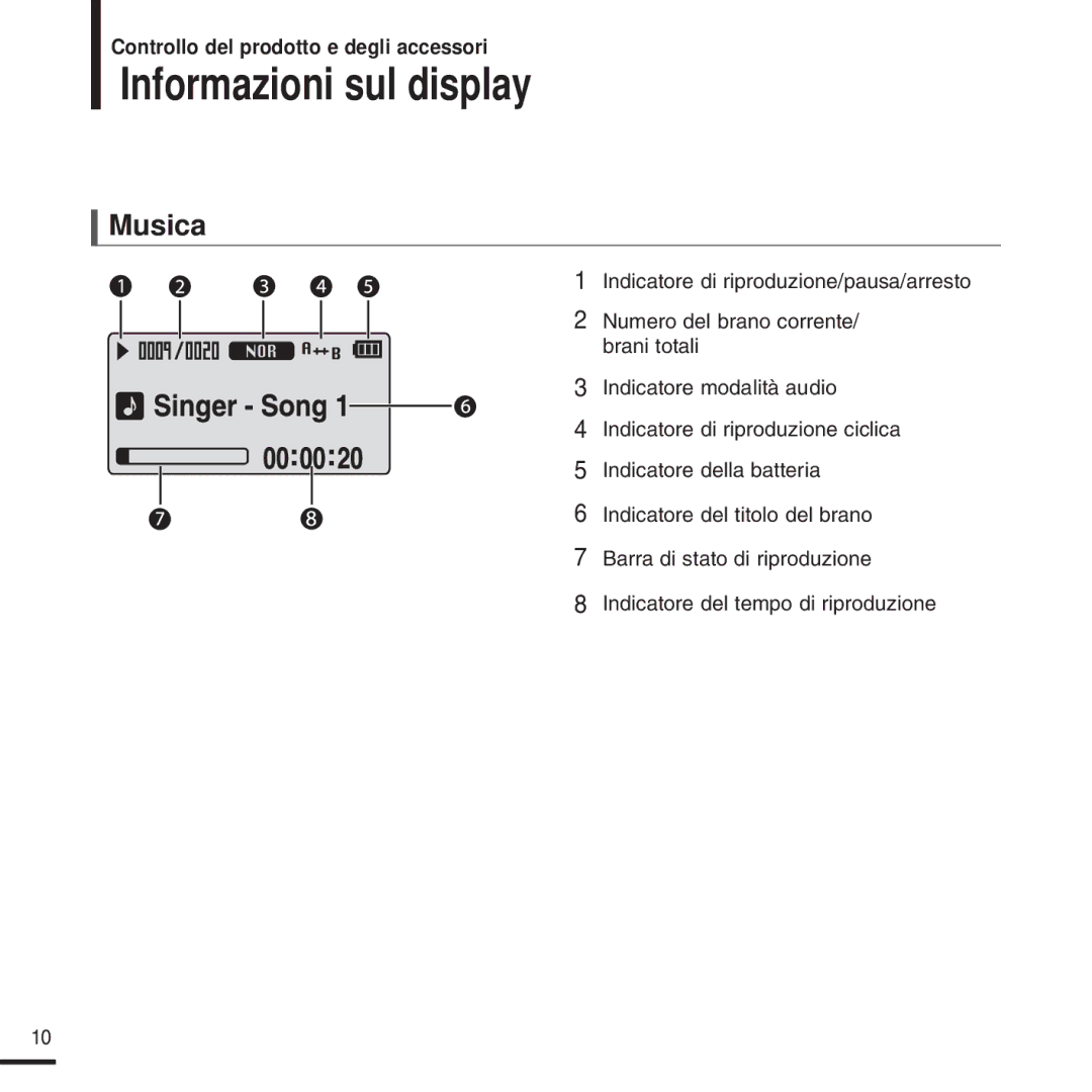 Samsung YP-U2QB/ELS, YP-U2ZW/ELS, YP-U2QW/ELS, YP-U2XW/ELS, YP-U2XB/ELS, YP-U2ZB/ELS manual Informazioni sul display, Musica 