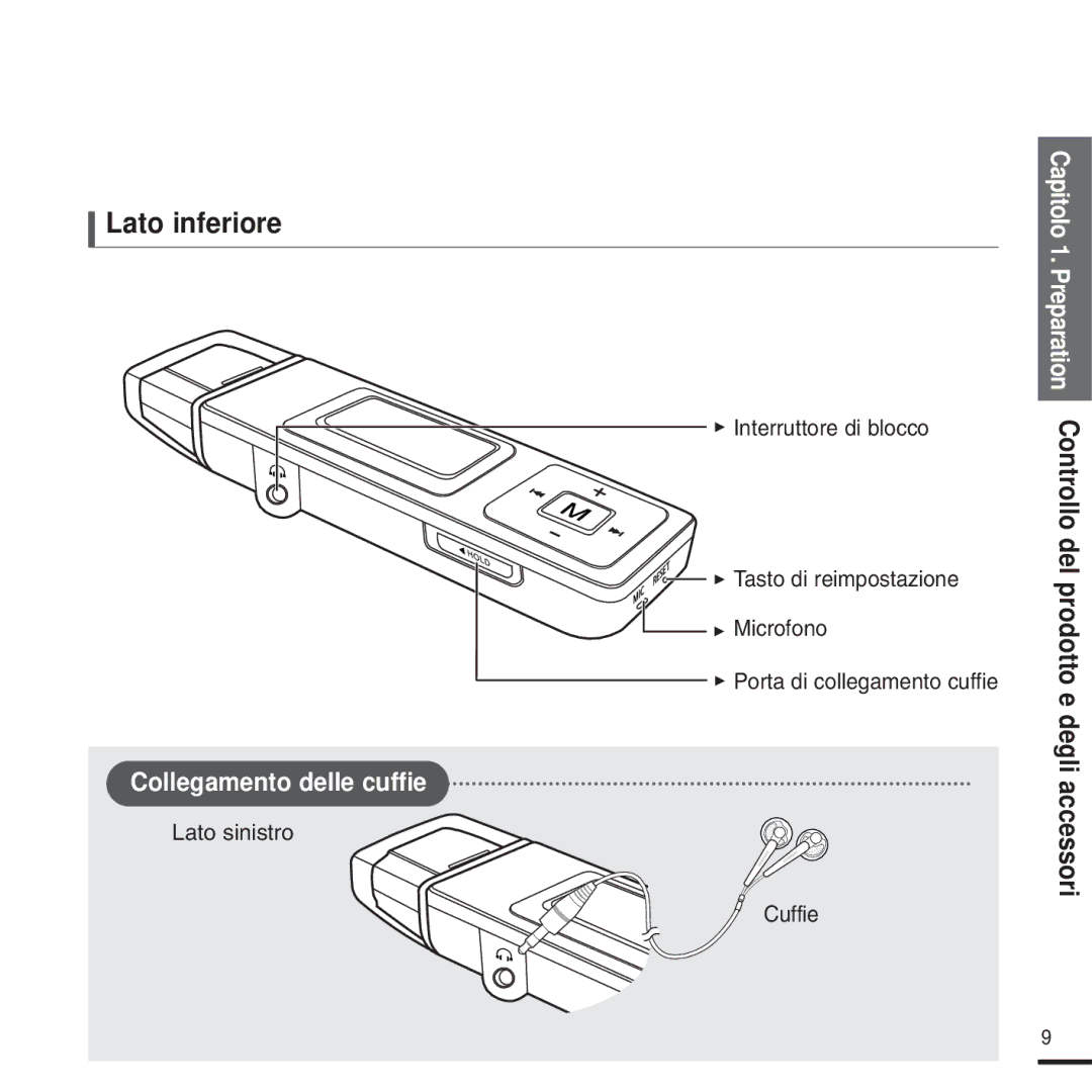 Samsung YP-U2XB/ELS, YP-U2ZW/ELS, YP-U2QW/ELS, YP-U2XW/ELS, YP-U2QB/ELS, YP-U2ZB/ELS Lato inferiore, Collegamento delle cuffie 