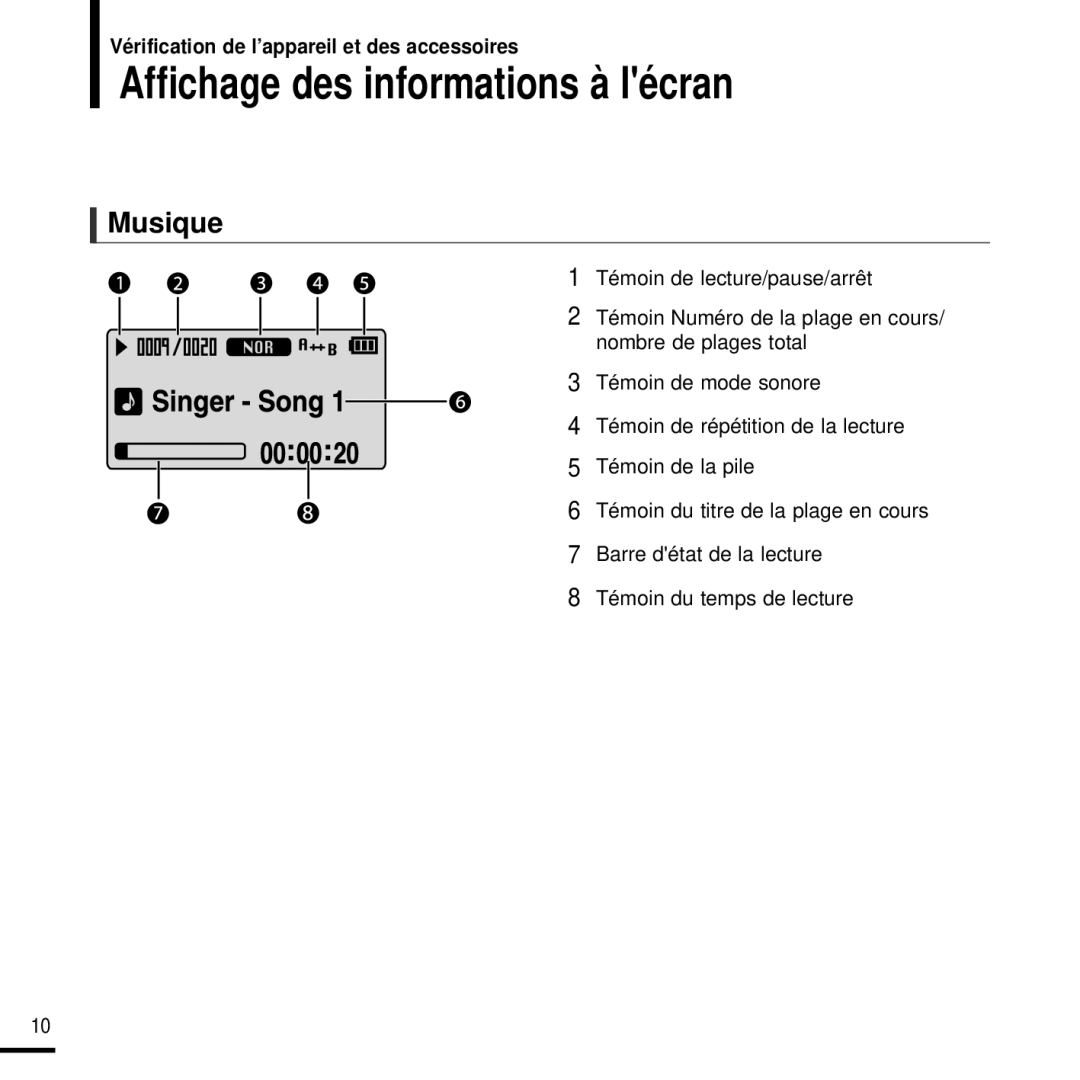 Samsung YP-U2XW/ELS, YP-U2ZW/ELS, YP-U2QW/ELS, YP-U2XB/ELS manual Affichage des informations à lécran, Musique 