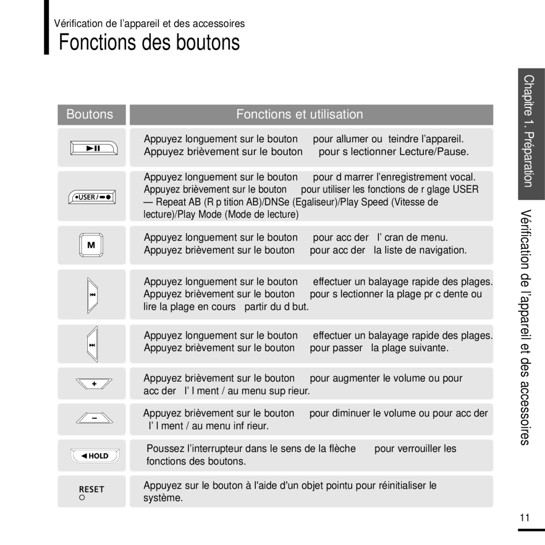 Samsung YP-U2XB/ELS, YP-U2ZW/ELS, YP-U2QW/ELS, YP-U2XW/ELS manual Fonctions des boutons, Lélément / au menu inférieur 