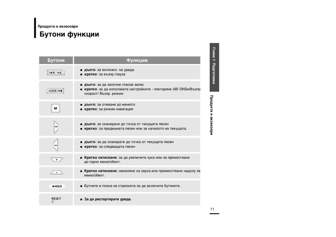 Samsung YP-U2RZW/XET, YP-U2ZW/ELS, YP-U2RQB/ELS, YP-U2RXB/ELS, YP-U2RZB/XET, YP-U2ZB/ELS manual ¡Ûúóìë Ùûìíˆëë, ¡Ûúóìë‘Ûìíˆëë 