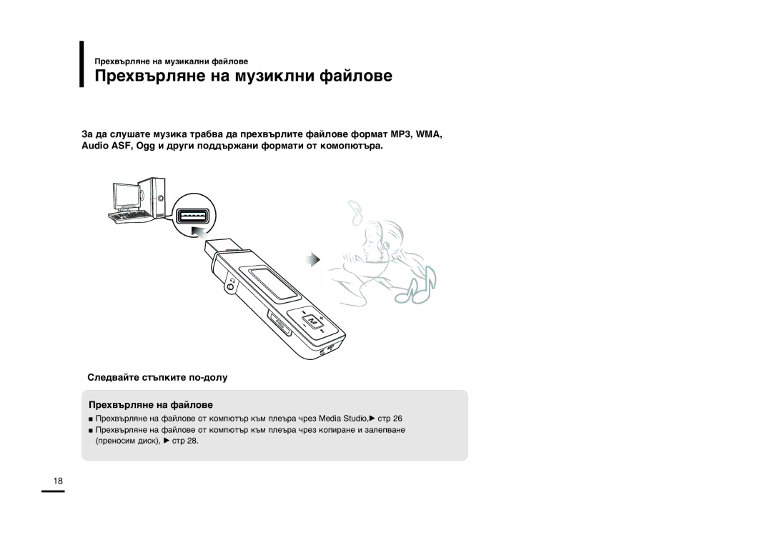 Samsung YP-U2RXB/ELS, YP-U2ZW/ELS manual Âı‚˙ÎˇÌÂ Ì‡ Ïûáëíîìë Ù‡ÈÎÓ‚Â, Îâ‰‚‡Èúâ Òú˙Ôíëúâ Ôó-‰Óîû, Âı‚˙ÎˇÌÂ Ì‡ Ù‡ÈÎÓ‚Â 