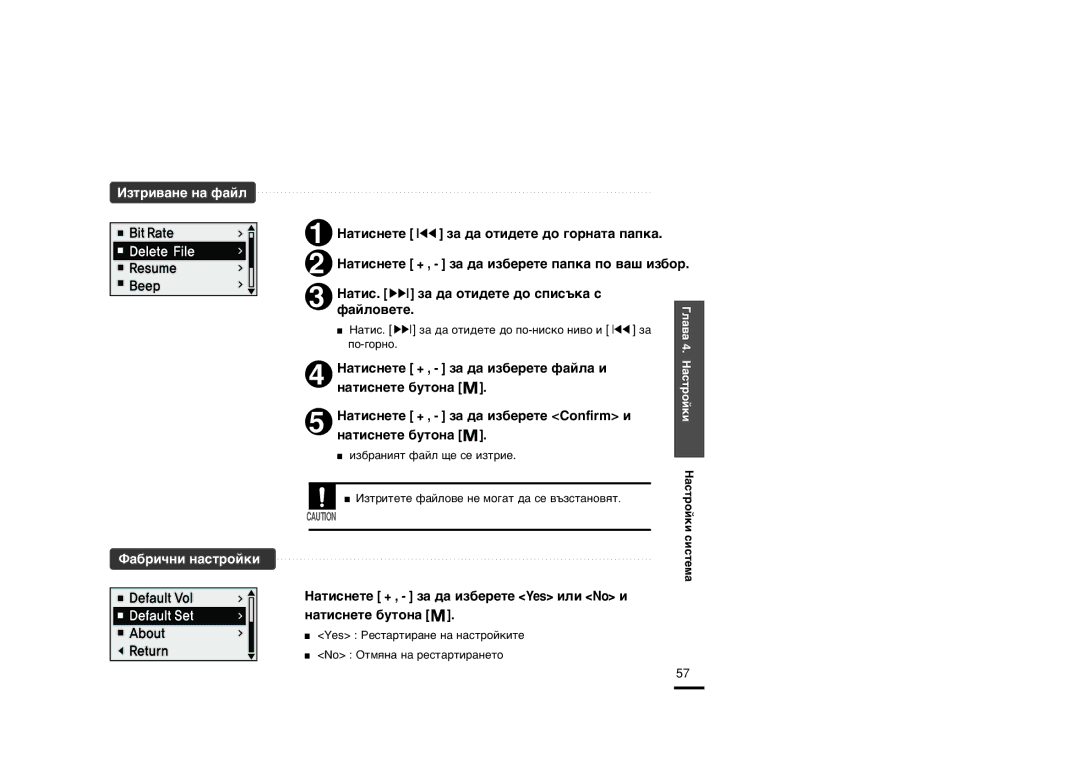 Samsung YP-U2RQB/ELS ‡Èîó‚Âúâ, ‡ÚËÒÌÂÚÂ + , Á‡ ‰‡ ËÁ·ÂÂÚÂ Confirm Ë, ‡Úëòìâúâ + , Á‡ ‰‡ Ëá·Ââúâ Ù‡Èî‡ Ë, ‡Úëòìâúâ ·Ûúóì‡ 