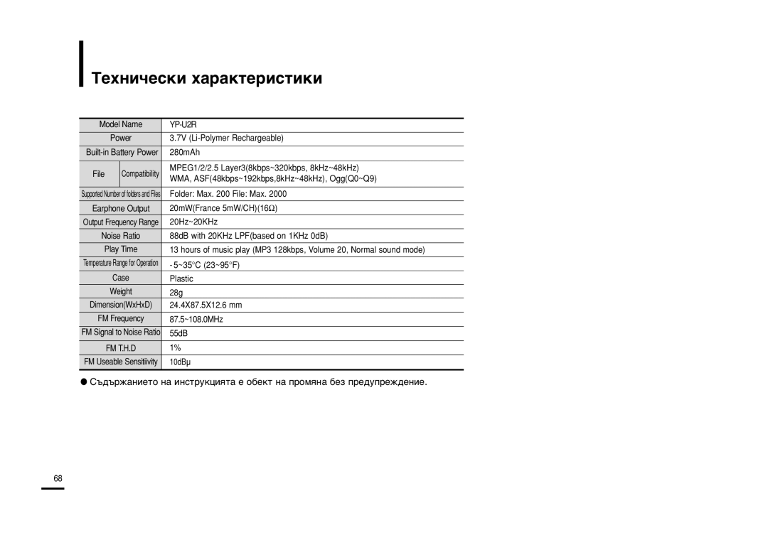 Samsung YP-U2RZB/XET, YP-U2ZW/ELS, YP-U2RQB/ELS, YP-U2RXB/ELS, YP-U2RZW/XET, YP-U2ZB/ELS, YP-U2RZB/OMX ÂıÌË˜ÂÒÍË ı‡‡ÍÚÂËÒÚËÍË 