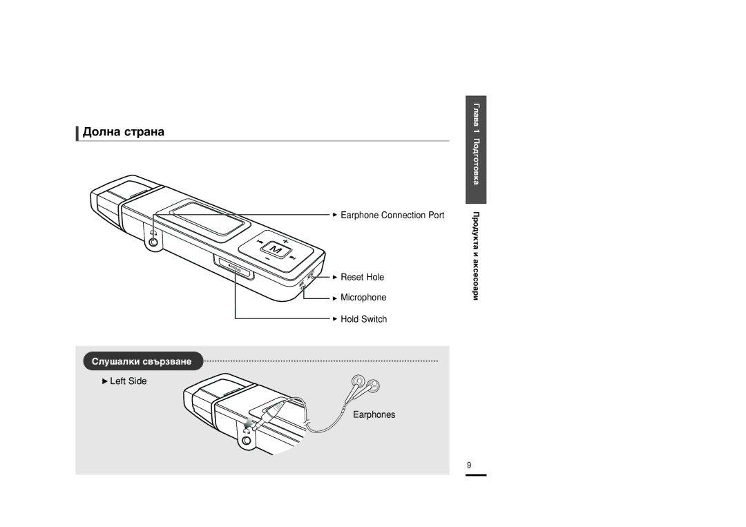 Samsung YP-U2RQB/ELS, YP-U2ZW/ELS, YP-U2RXB/ELS, YP-U2RZW/XET, YP-U2RZB/XET, YP-U2ZB/ELS, YP-U2RZB/OMX manual Ƒóîì‡ Òú‡Ì‡ 