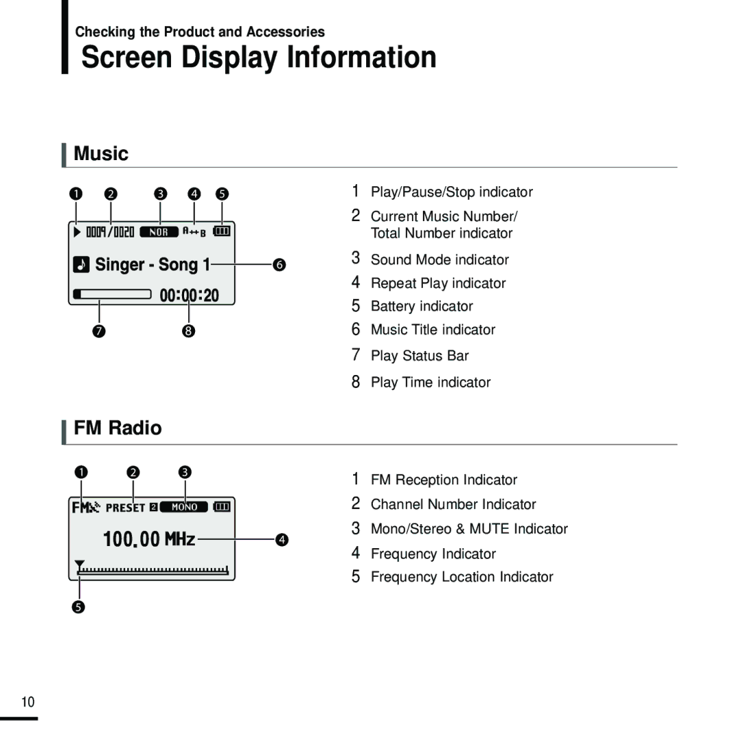 Samsung YP-U2RZB/XET, YP-U2ZW/ELS, YP-U2RQB/XEF, YP-U2RZB/XEF, YP-U2RZB/ELS manual Screen Display Information, Music, FM Radio 