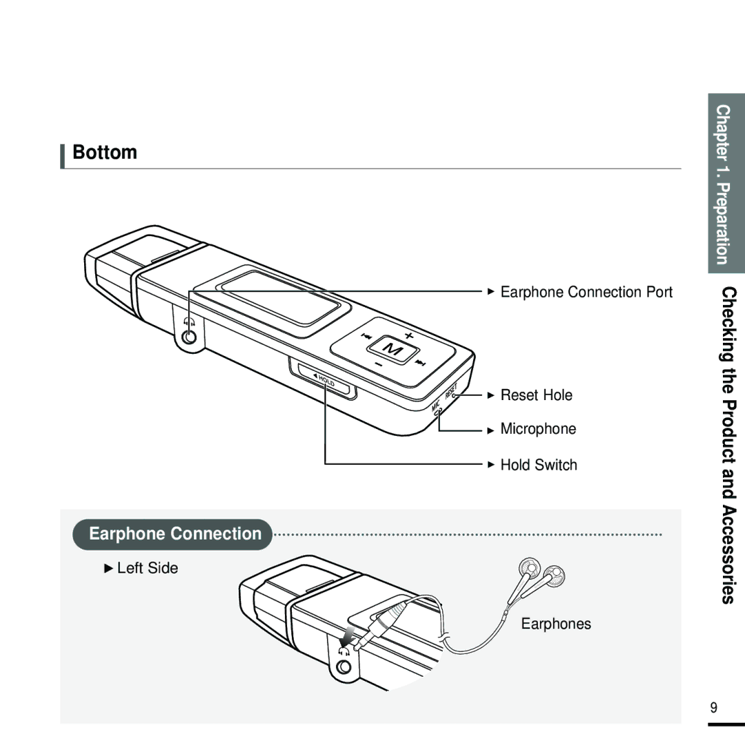 Samsung YP-U2RQB/XET manual Bottom, Earphone Connection Port Reset Hole Microphone Hold Switch, √ Left Side Earphones 