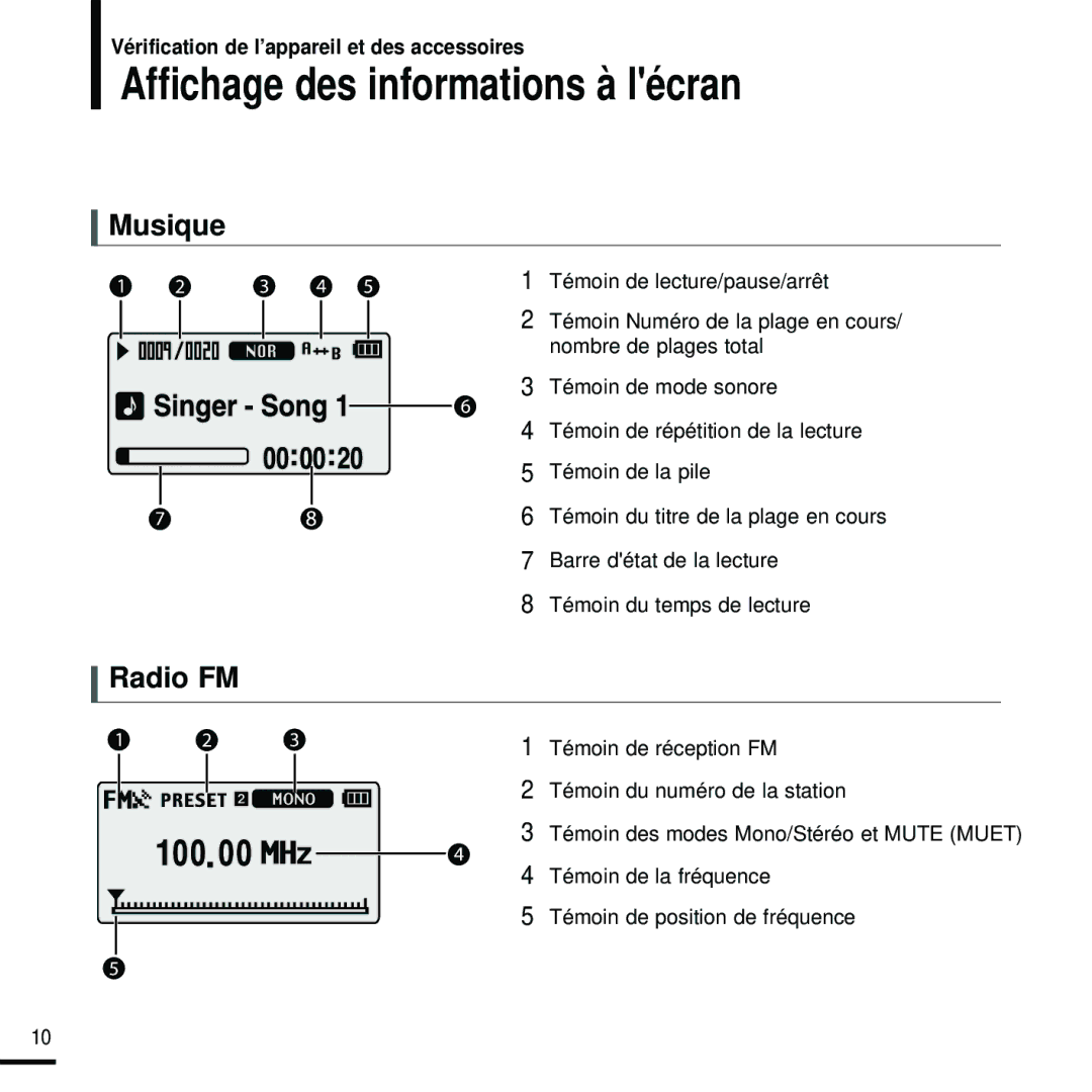 Samsung YP-U2RZB/ELS, YP-U2ZW/ELS, YP-U2RQB/XEF, YP-U2RZB/XEF manual Affichage des informations à lécran, Musique, Radio FM 