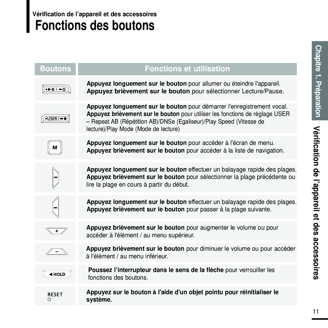 Samsung YP-U2RQB/ELS, YP-U2ZW/ELS, YP-U2RQB/XEF, YP-U2RZB/XEF manual Fonctions des boutons, Lélément / au menu inférieur 