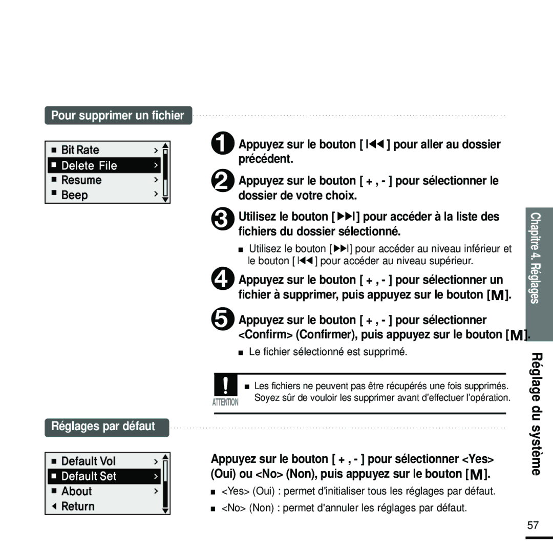 Samsung YP-U2RQB/XEF, YP-U2ZW/ELS, YP-U2RZB/XEF Précédent, Dossier de votre choix, Fichiers du dossier sélectionné, Réglage 