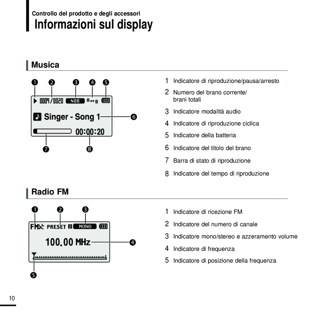 Samsung YP-U2RXB/ELS, YP-U2ZW/ELS, YP-U2RZW/XET, YP-U2RXW/ELS, YP-U2RQB/XET manual Informazioni sul display, Musica, Radio FM 