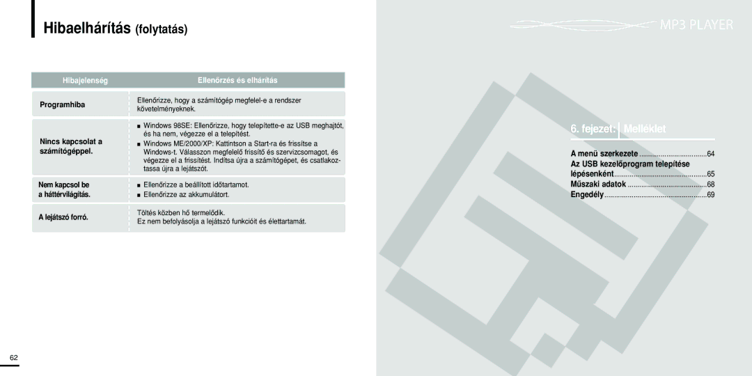 Samsung YP-U2RZB/XET, YP-U2ZW/ELS, YP-U2RZB/ELS, YP-U2RQB/ELS, YP-U2RXB/ELS manual Hibaelhárítás folytatás, Fejezet Melléklet 