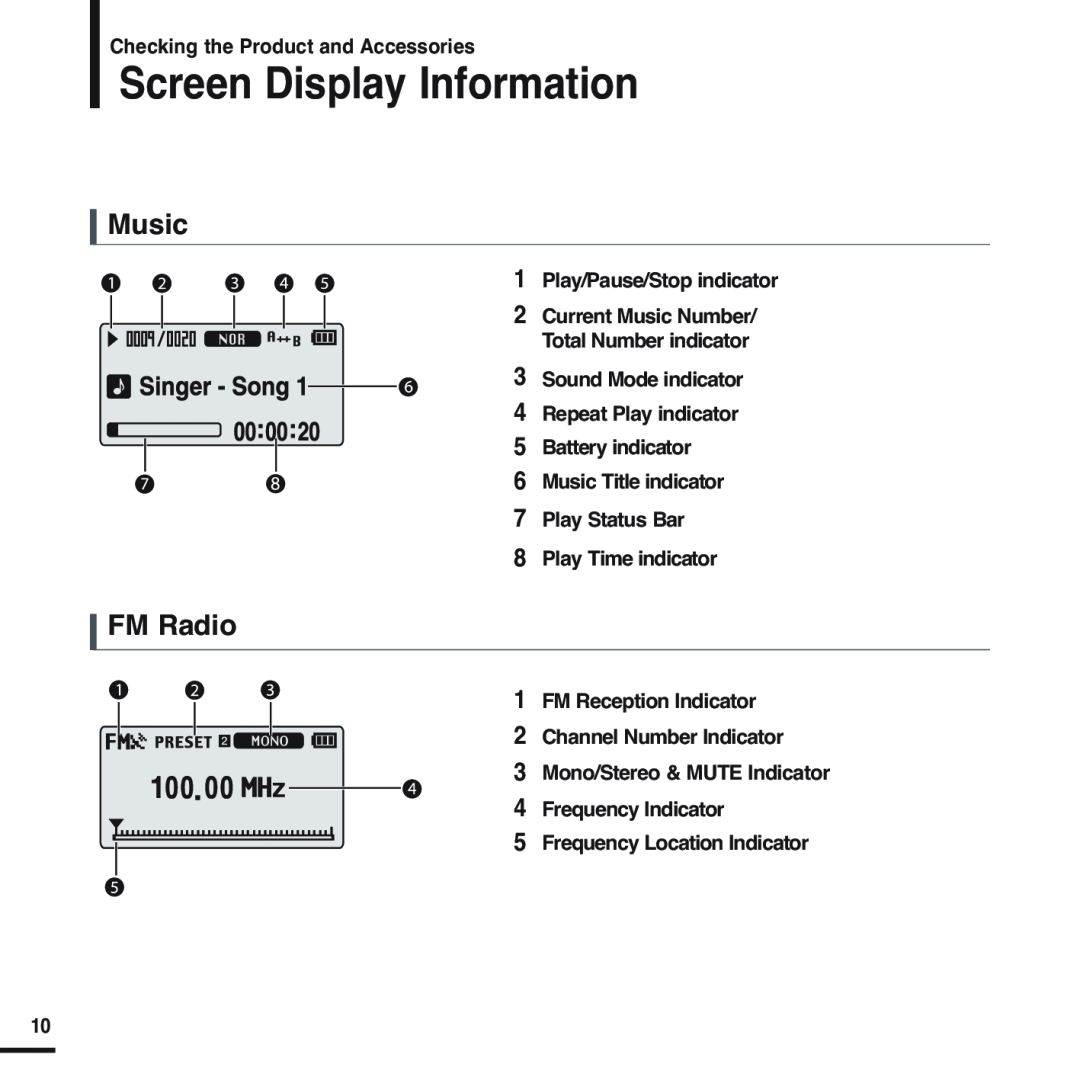 Samsung YP-U2XW/ELS, YP-U2ZW/ELS, YP-U2XB/ELS, YP-U2ZB/ELS, YP-U2ZB/XSV manual Screen Display Information, Music, FM Radio 