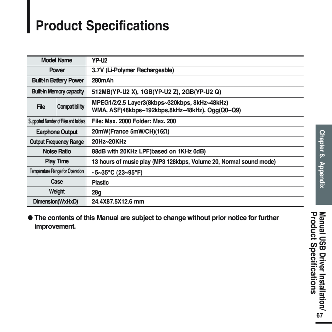 Samsung YP-U2ZB/XSV, YP-U2ZW/ELS, YP-U2XW/ELS, YP-U2XB/ELS, YP-U2ZB/ELS, YP-U2XB/XSV, YP-U2ZW/XSV manual Product Specifications 