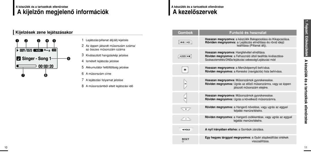 Samsung YP-U2XB/ELS, YP-U2ZW/ELS, YP-U2XW/ELS Kijelzôn megjelenô információk, Kezelôszervek, Kijelzések zene lejátszásakor 