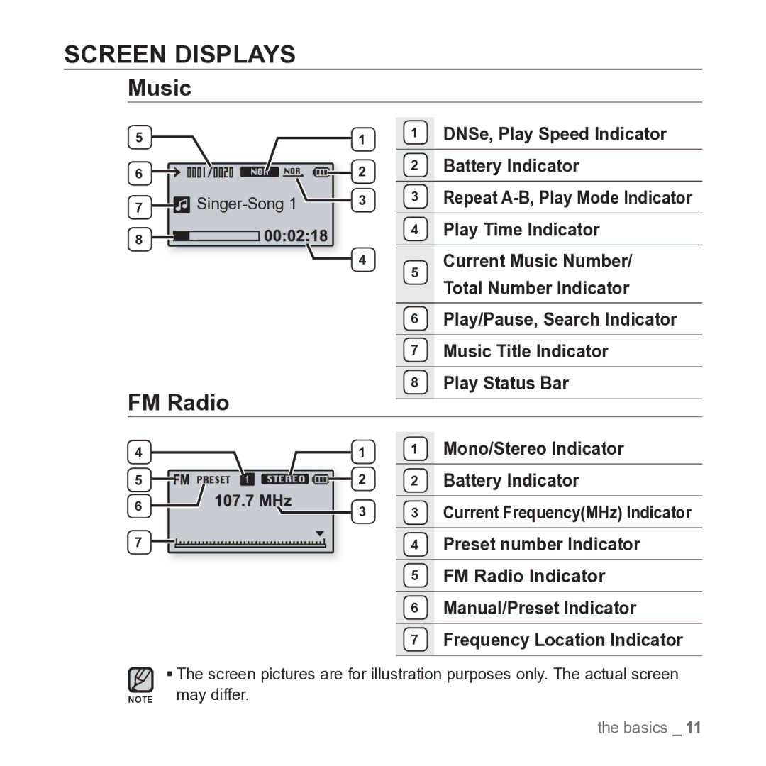 Samsung YP-U3 user manual Screen Displays, Music, FM Radio 