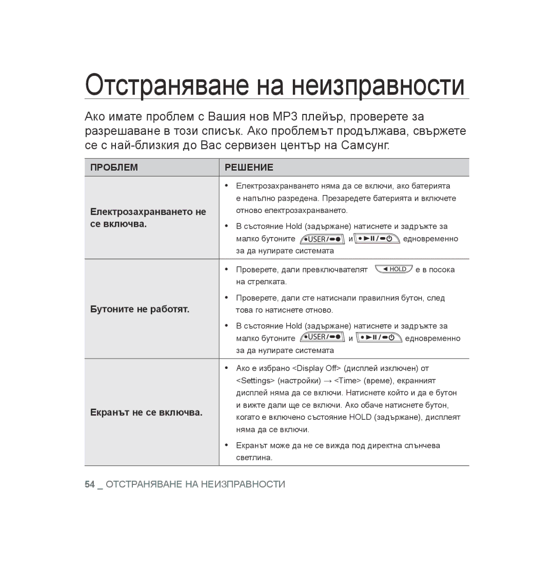 Samsung YP-U3JZB/XET, YP-U3JAB/XET manual Електрозахранването не, Се включва, Бутоните не работят, Екранът не се включва 