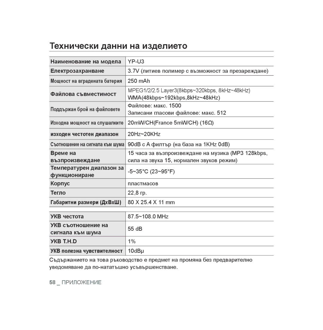 Samsung YP-U2RZB/OMX, YP-U3JAB/XET, YP-U2RZB/XET, YP-U3JZB/XET, YP-U3JAW/XEO, YP-U3JAB/XEO manual Технически данни на изделието 