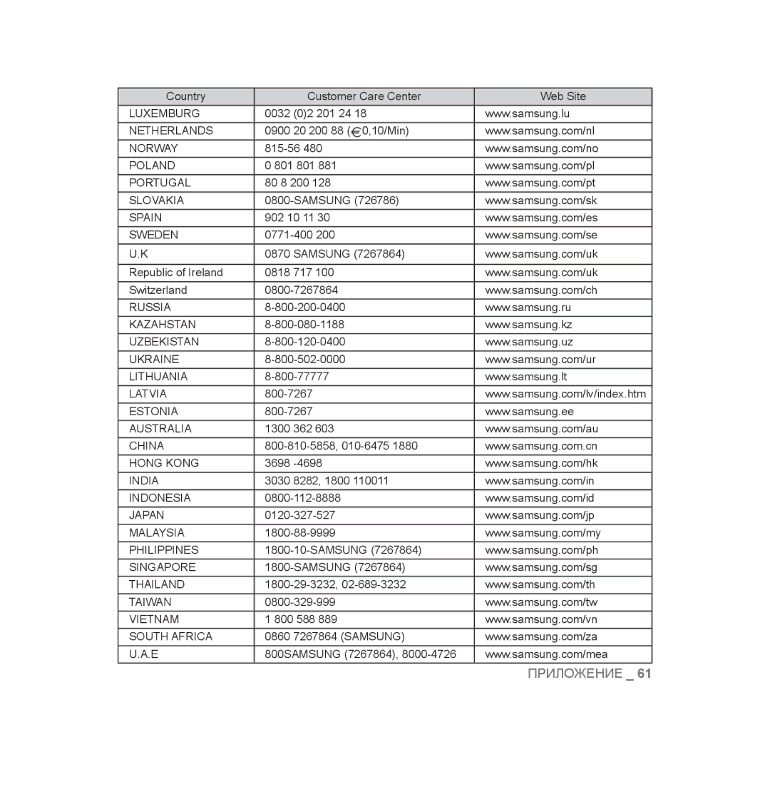 Samsung YP-U3JAB/XET, YP-U2RZB/XET, YP-U3JZB/XET, YP-U3JAW/XEO, YP-U3JAB/XEO, YP-U3JZB/XEO, YP-U2RZB/OMX, YP-U3JQB/XEO Luxemburg 