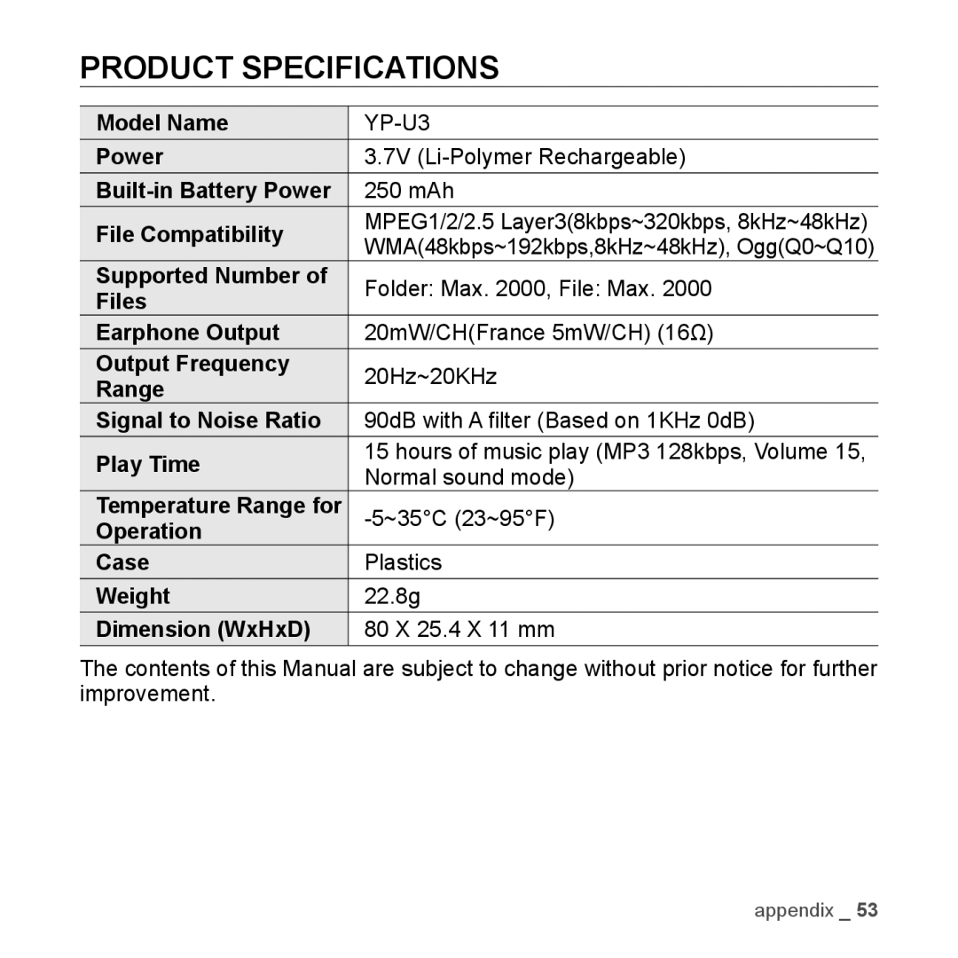 Samsung YP-U3JZG/XEO, YP-U3JZB/XEF, YP-U3JZP/XET, YP-U3JZG/XET, YP-U3JZW/XEO Product Specifications, Model Name, ~35C 23~95F 