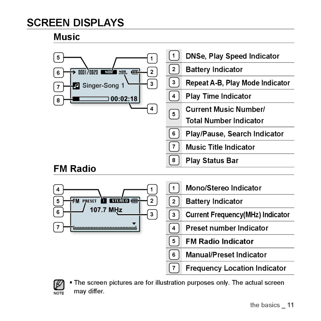 Samsung YP-U3JQW/XET, YP-U3JZW/XEF, YP-U3JZB/XEF, YP-U3JZP/XEF, YP-U3JAB/XEF, YP-U2RZB/XEF Screen Displays, Music, FM Radio 