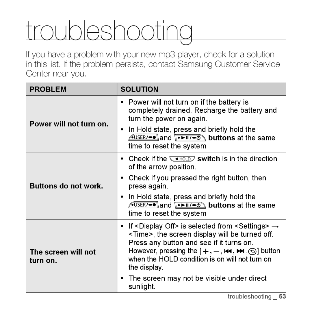 Samsung YP-U2RZB/ELS, YP-U3JZW/XEF, YP-U3JZB/XEF, YP-U3JZP/XEF, YP-U3JAB/XEF, YP-U2RZB/XEF, YP-U3JQB/XEF manual Troubleshooting 