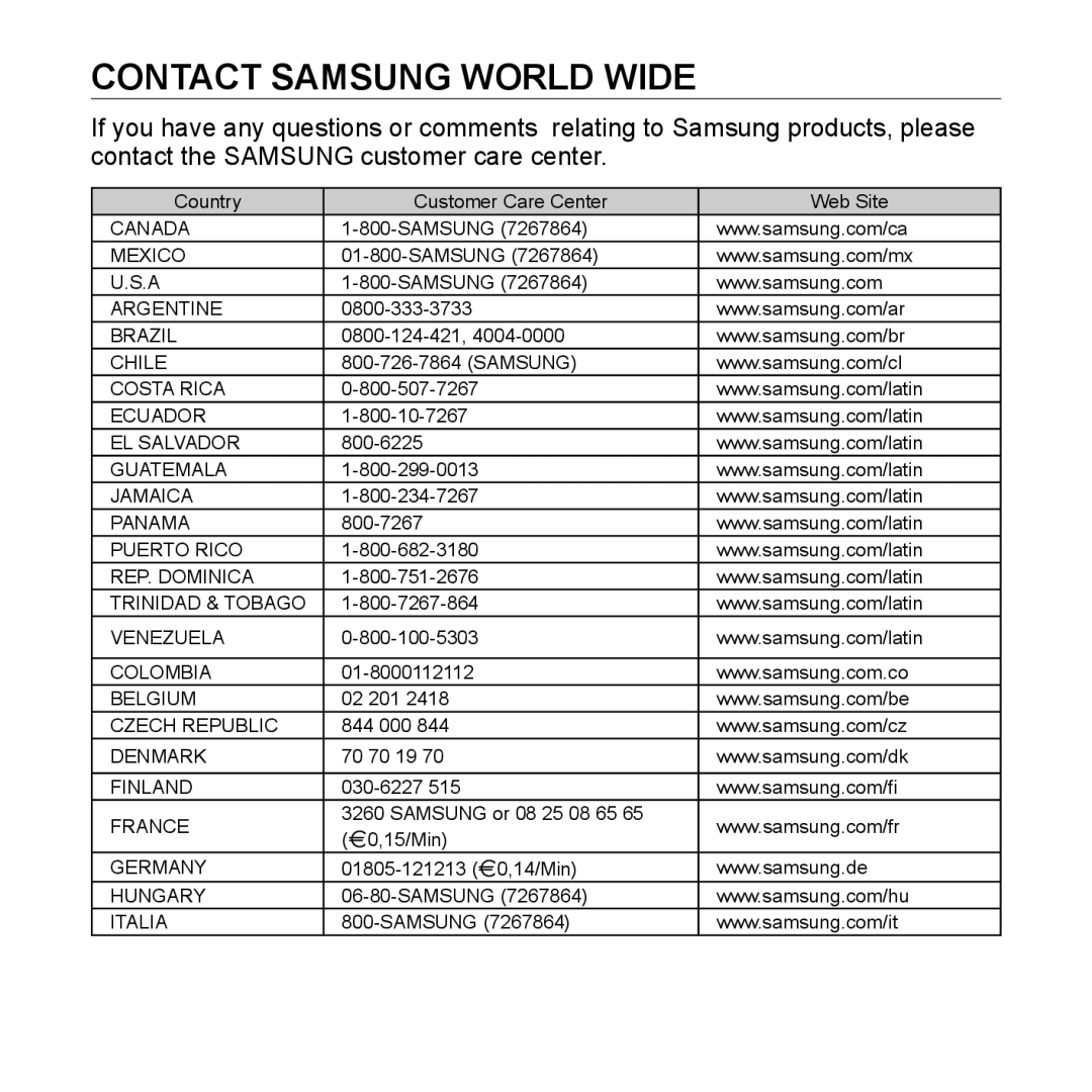 Samsung YP-U3JAW/XET, YP-U3JZW/XEF, YP-U3JZB/XEF, YP-U3JZP/XEF, YP-U3JAB/XEF, YP-U2RZB/XEF manual Contact Samsung World Wide 