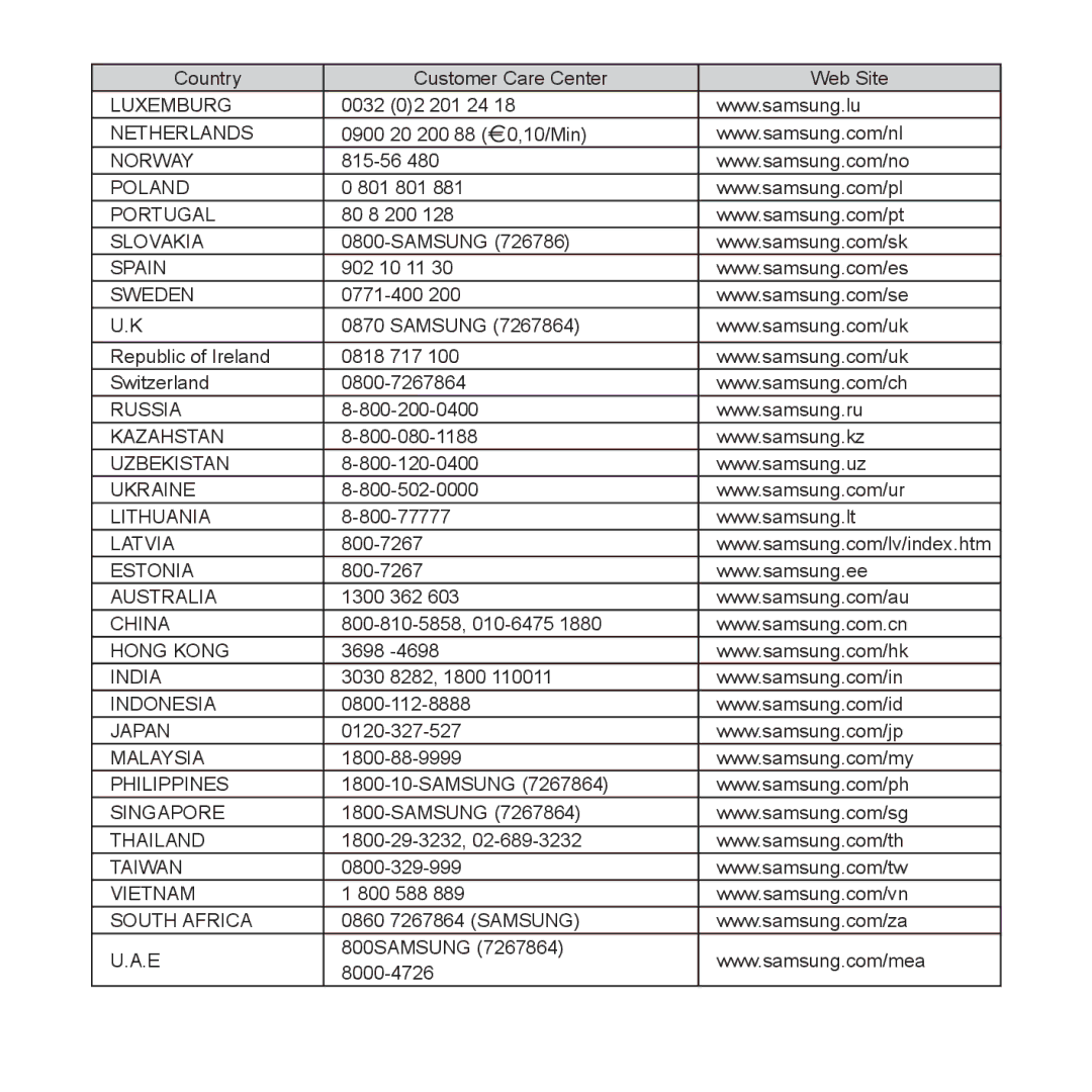 Samsung YP-U3JZP/XET, YP-U3JZW/XEF, YP-U3JZB/XEF, YP-U3JZP/XEF, YP-U3JAB/XEF, YP-U2RZB/XEF, YP-U2RZB/ELS, YP-U3JQB/XEF Luxemburg 