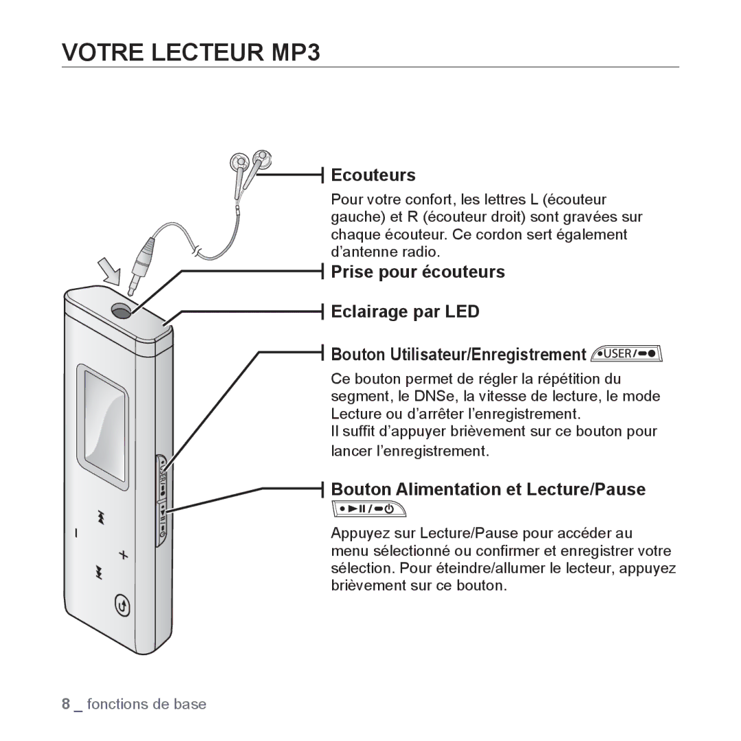 Samsung YP-U3JZB/XEF, YP-U3JZW/XEF, YP-U3JZP/XEF manual Votre Lecteur MP3, Ecouteurs, Bouton Alimentation et Lecture/Pause 