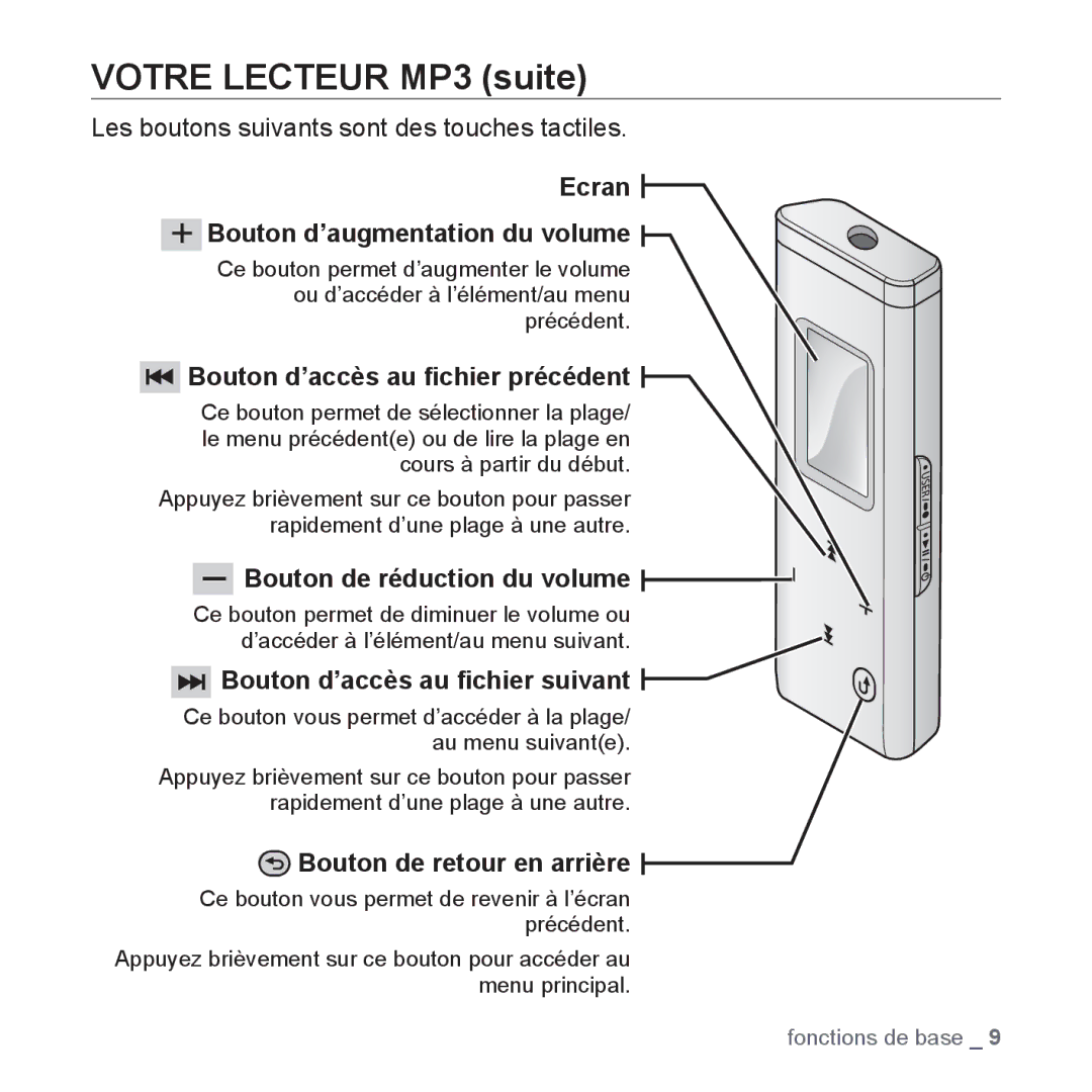 Samsung YP-U3JZP/XEF, YP-U3JZW/XEF, YP-U3JZB/XEF Ecran Bouton d’augmentation du volume, Bouton d’accès au ﬁchier précédent 