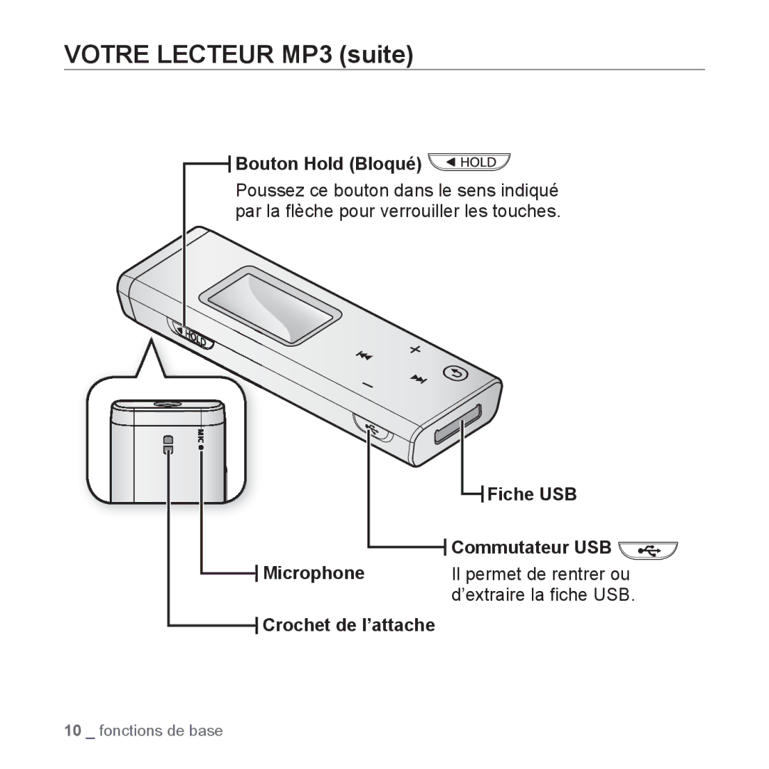 Samsung YP-U3JAB/XEF, YP-U3JZW/XEF manual Bouton Hold Bloqué, Fiche USB, Commutateur USB, Microphone Il permet de rentrer ou 