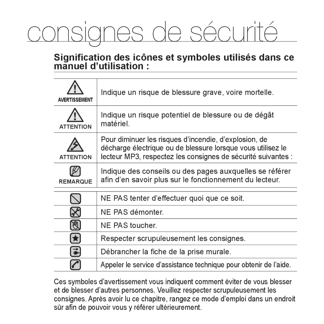 Samsung YP-U3JAB/XEF, YP-U3JZW/XEF, YP-U3JZB/XEF, YP-U3JZP/XEF, YP-U2RZB/XEF, YP-U2RZB/ELS, YP-U3JQB/XEF Consignes de sécurité 