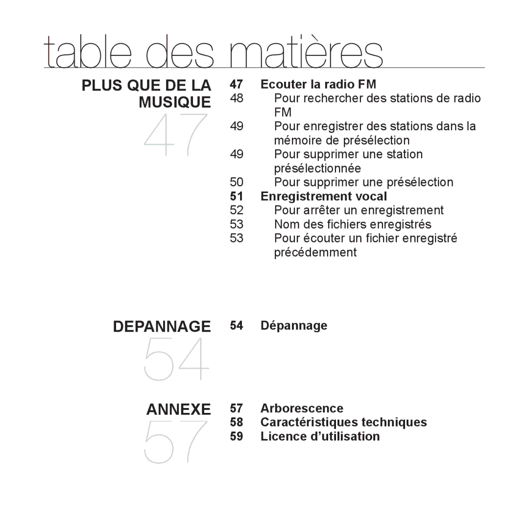 Samsung YP-U3JAW/XEF, YP-U3JZW/XEF manual Ecouter la radio FM, Enregistrement vocal, Depannage 54 Dépannage, Arborescence 