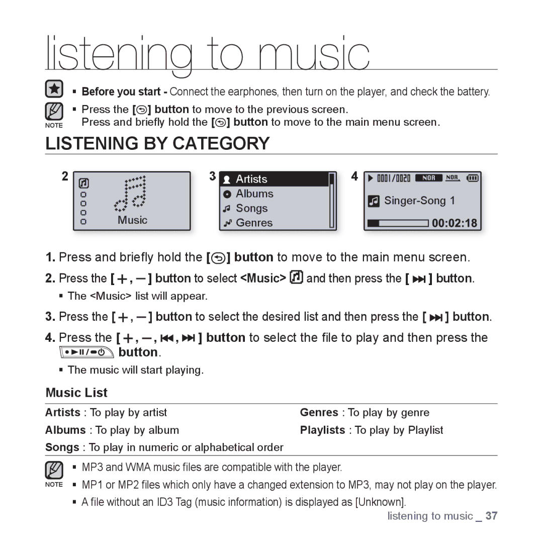 Samsung YP-U3AB/HAC, YP-U3JZW/XEF, YP-U3JZB/XEF, YP-U3JZP/XEF manual Listening to music, Listening by Category, Music List 