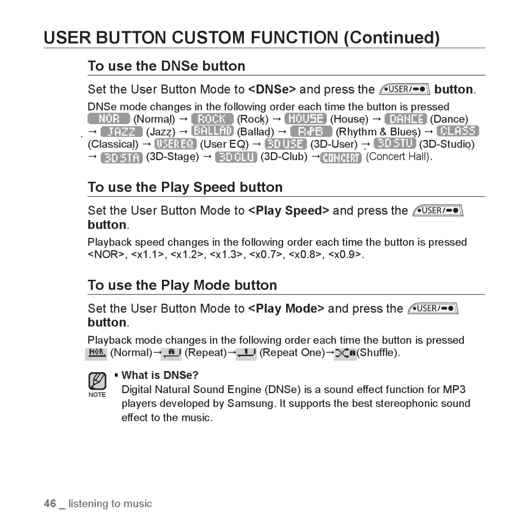 Samsung YP-U3ZB/NWT, YP-U3JZW/XEF, YP-U3JZB/XEF, YP-U3JZP/XEF manual Set the User Button Mode to DNSe and press the button 