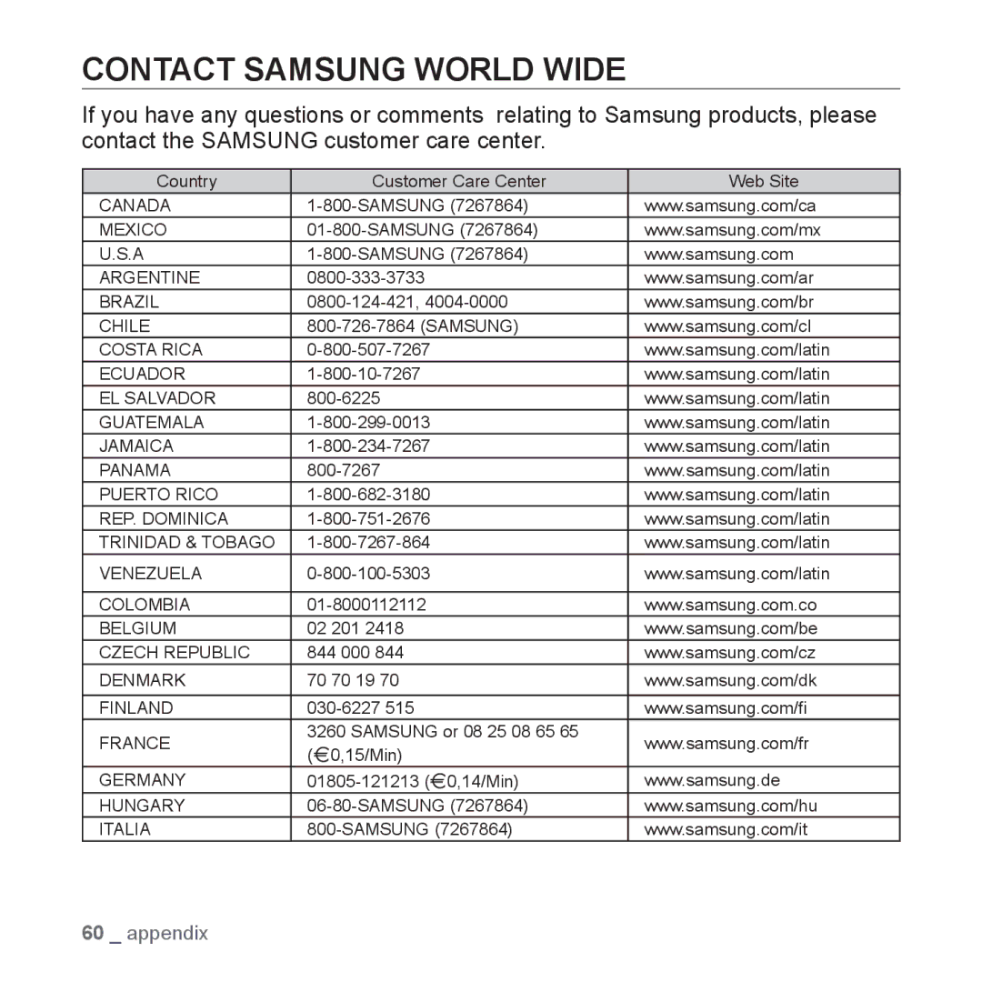 Samsung YP-U3JZP/XET, YP-U3JZW/XEF, YP-U3JZB/XEF, YP-U3JZP/XEF, YP-U3JAB/XEF, YP-U2RZB/XEF manual Contact Samsung World Wide 